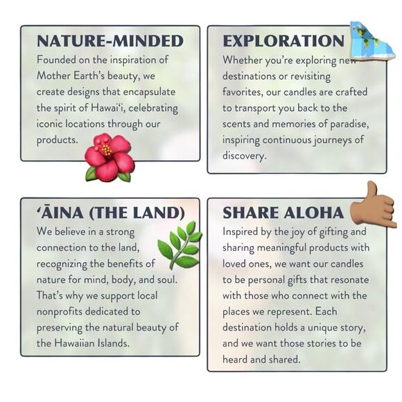 North Shore Scented Candle - 8oz Hand-Poured Tropical - Picture 3 of 3